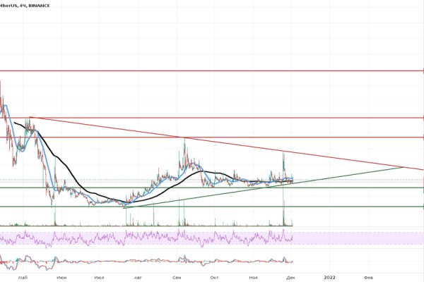 Kra16.gl